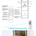 Distributeur d&#39;aérosol V-880